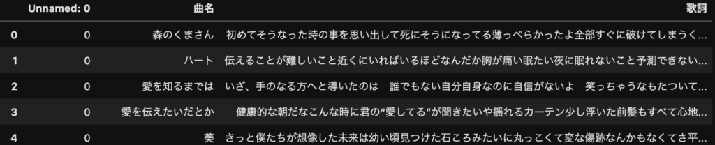 自然言語処理】あいみょんの歌詞を分析してみた。Pythonで日本語の 